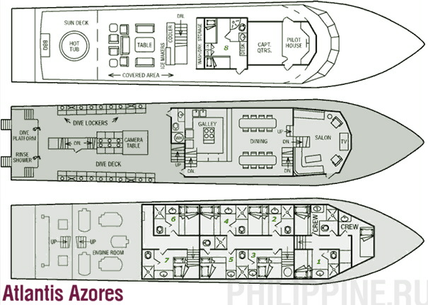 Схема палуб судна Atlantis Azores
