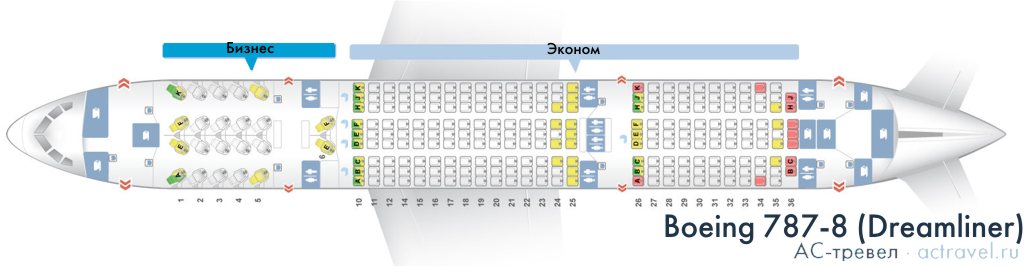 Схема салона Boeing 787