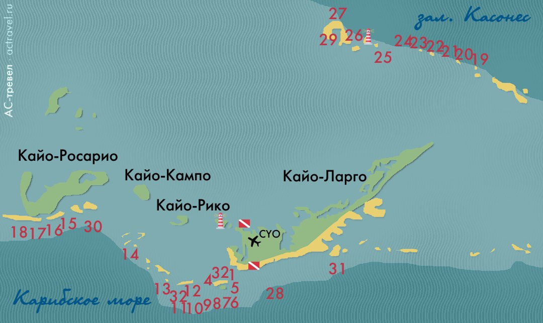 Карта дайв-сайтов Кайо-Ларго (Куба)