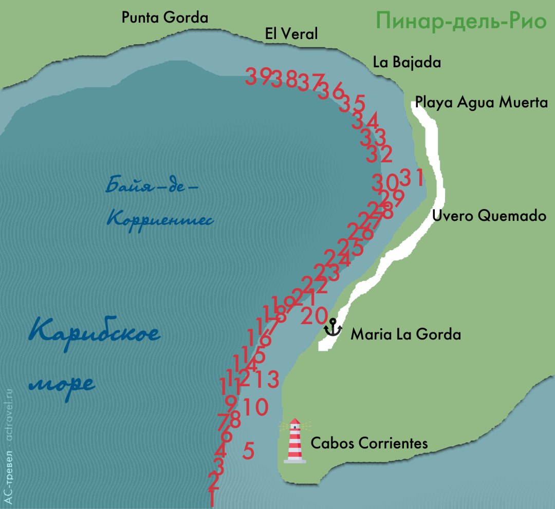 Карта дайв-сайтов Мария-ла-Горда (Куба)