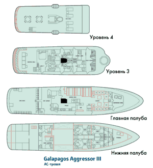 Схема палуб судна Galapagos Aggressor III