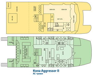 Схема палуб судна Kona Aggressor II