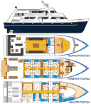 Схема палуб яхты Mermaid II