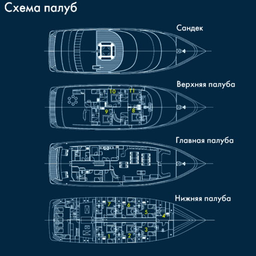 Схема палуб судна Ocean Sapphire