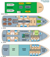 Схема палуб дайв-судна Oceanic Explorer