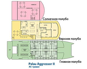 Схема палуб судна Palau Aggressor II