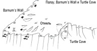 Схема дайв-сайтов Barnum's Wall и Turtle Cove