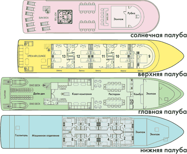    Philippines Aggressor II