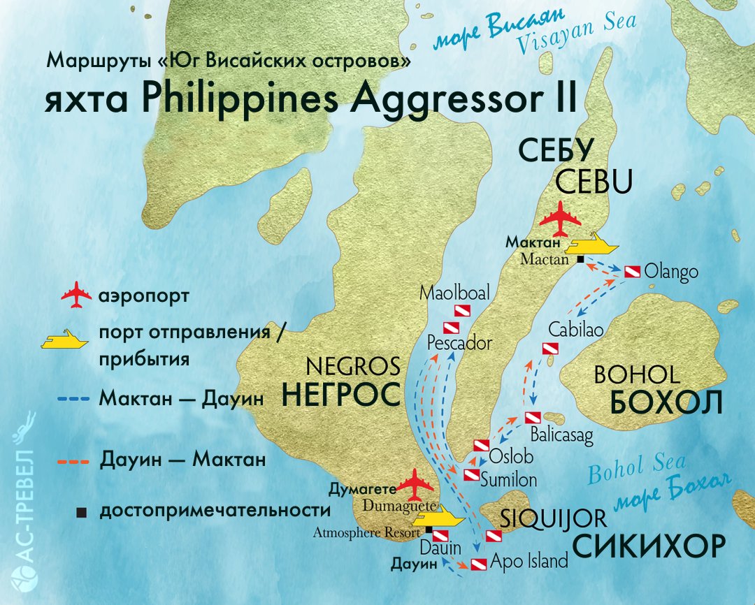   Philippines Aggressor II  
