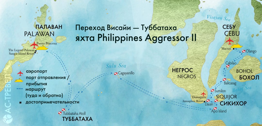   Philippines Aggressor II  