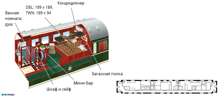 Схема номера Deluxe Suite в поезде Rovos Rail