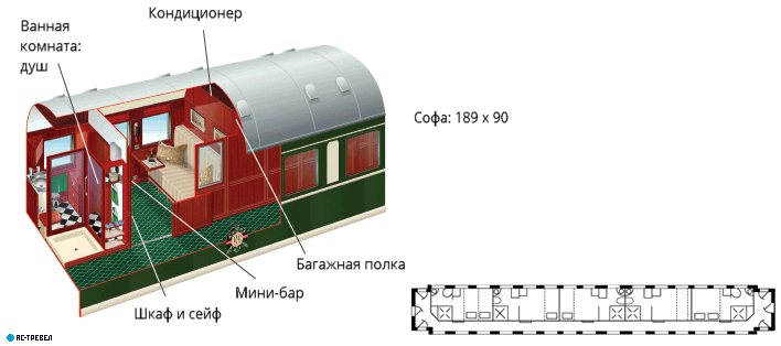 Схема номера Pullman Suite в поезде Rovos Rail