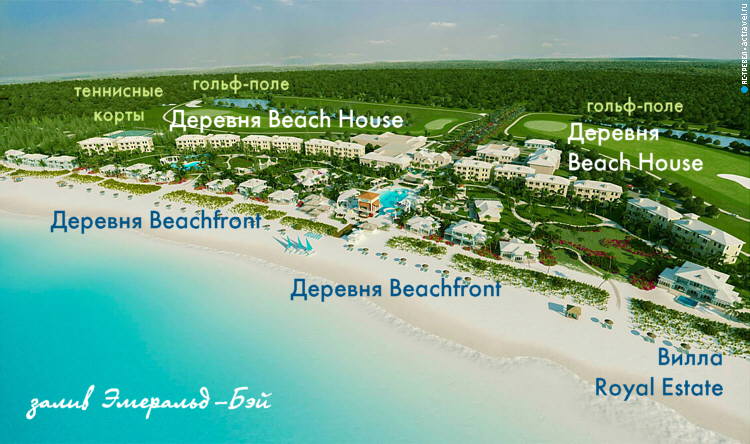 Схема отеля Sandals Emerald Bay