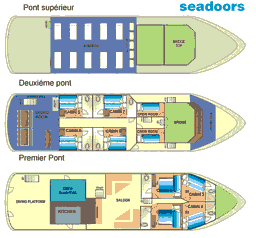 Схема палуб дайв-судна SeaDoors