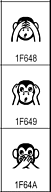 Символы трех обезьян (no evil monkeys) в наборе символов UNICODE-6