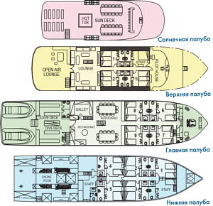 Схема палуб судна Philippines Aggressor